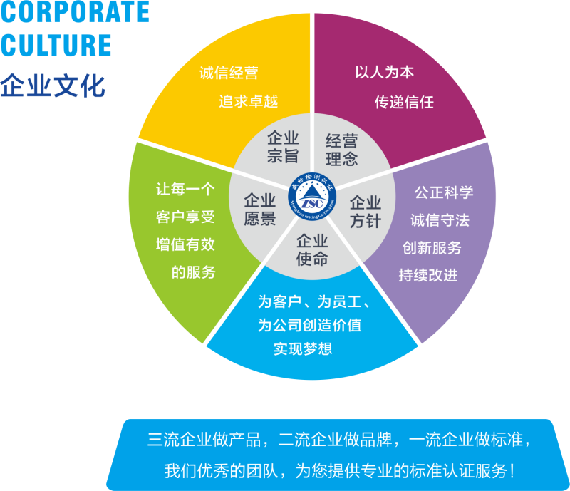 凯发k8国际唯一(中国)官方网站